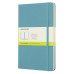 Блокнот Moleskine CLASSIC QP062B35 Large 130х210мм 240стр. нелинованный твердая обложка голубой