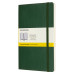 Блокнот Moleskine CLASSIC SOFT QP617K15 Large 130х210мм 192стр. клетка мягкая обложка зеленый